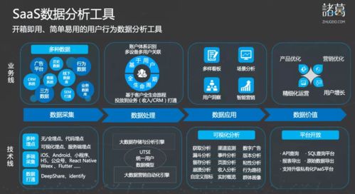 诸葛公司荣膺第九届中国财经峰会“2020行业影响力品牌”奖，引领数据处理服务新风尚